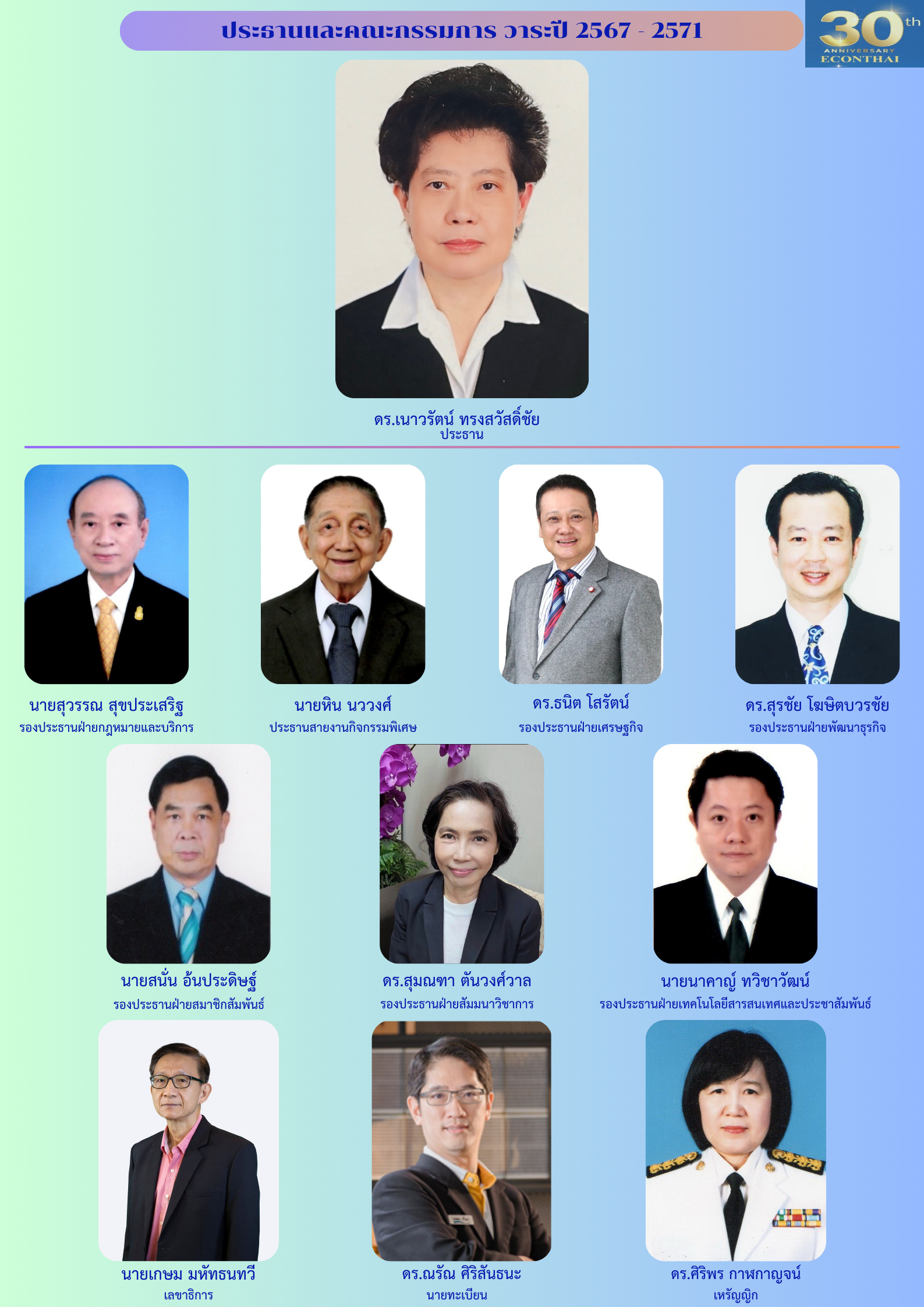 วาระ 67-71 (2)