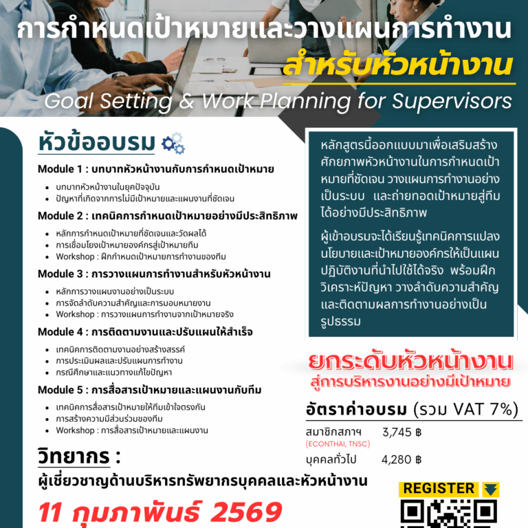 การกำหนดเป้าหมายและวางแผนการทำงาน สำหรับหัวหน้างาน